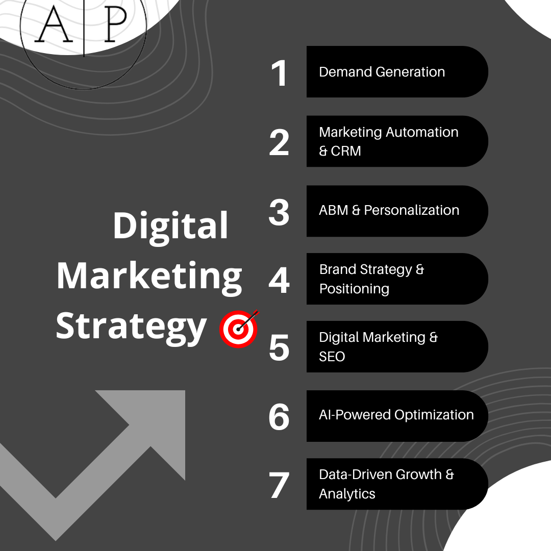 Green Elegant Digital Marketing Strategy Instagram Post Green Elegant Digital Marketing Strategy Instagram Post